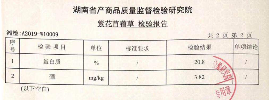 紫花苜蓿面的蛋白质含量是多少